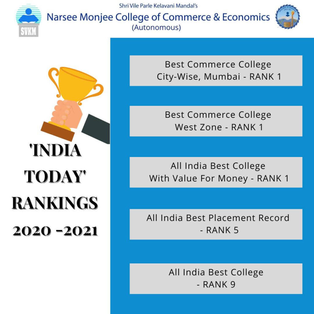 BAF colleges ranking in Mumbai