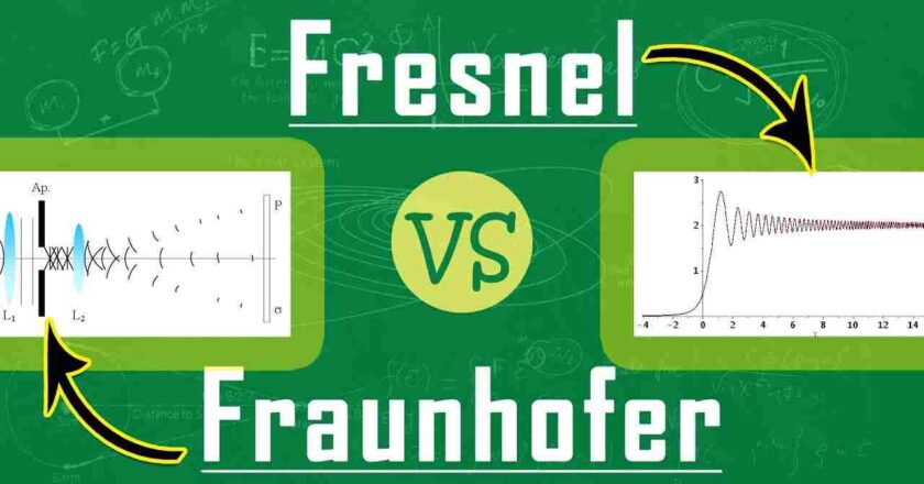 Explore Key 15 Difference between Fresnel and Fraunhofer diffraction
