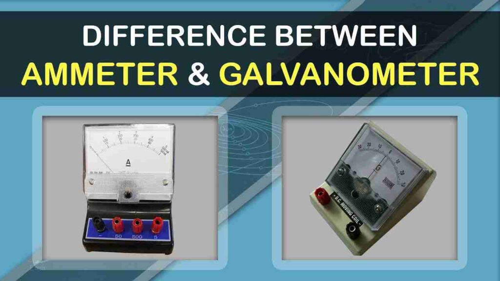 Explore Key 15 Difference between Galvanometer and Ammeter poster