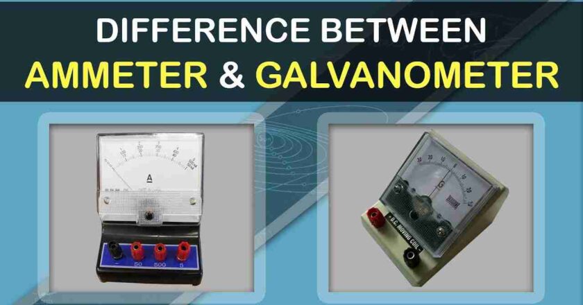 Explore Key 15 Difference between Galvanometer and Ammeter