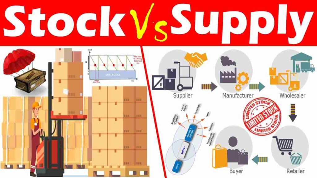 Difference between Stock and Supply poster