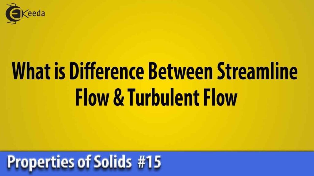Explore 10 Key Difference between Streamline flow and Turbulent flow poster