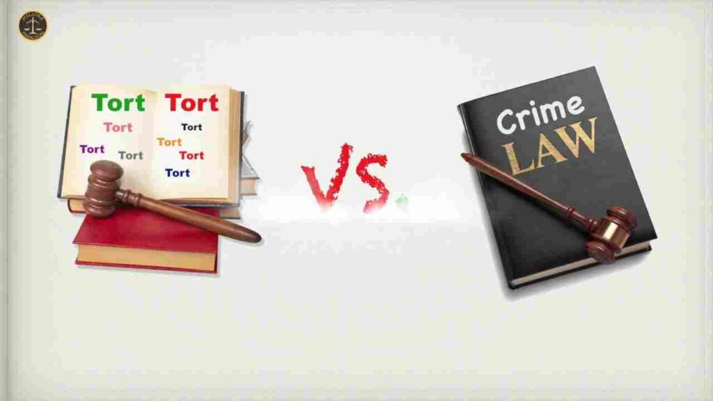 Difference between Tort and Crime poster