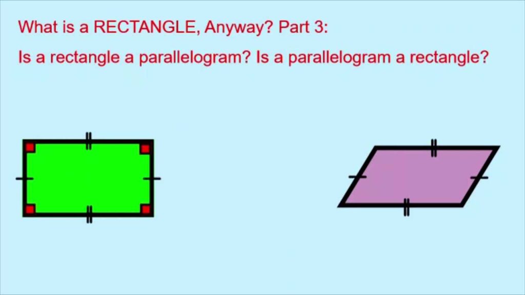 Difference between rectangle and parallelogram poster