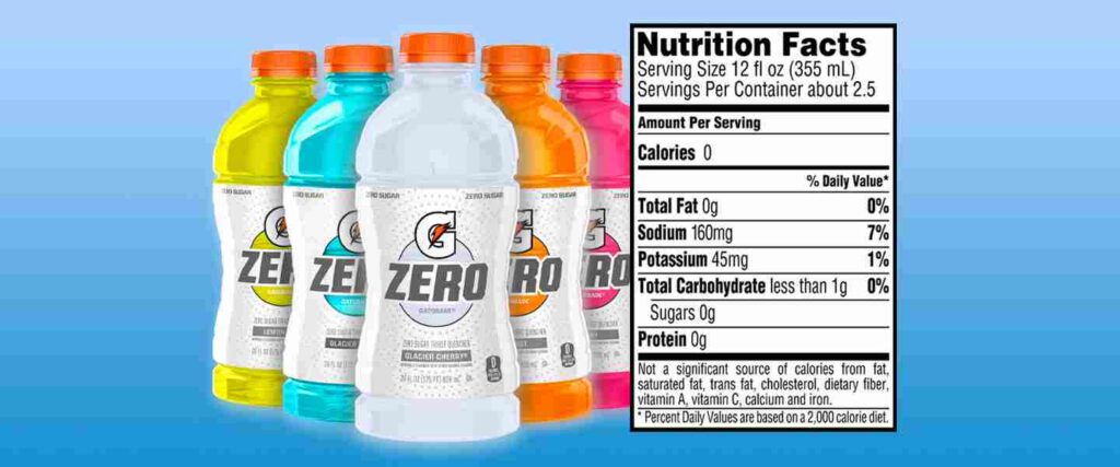 Gatorade Zero Nutrition Facts