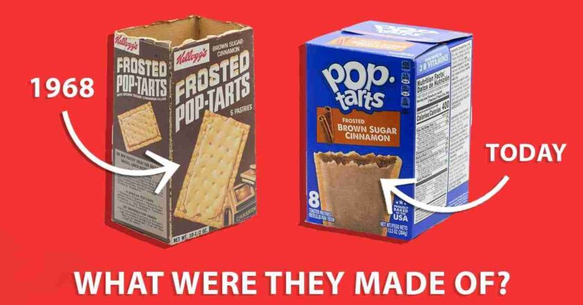 Pop Tart Nutrition Facts: A Closer Look at Your Favorite Breakfast Treat