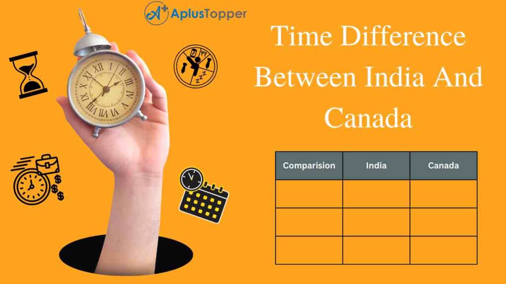 Time difference between India and Canada