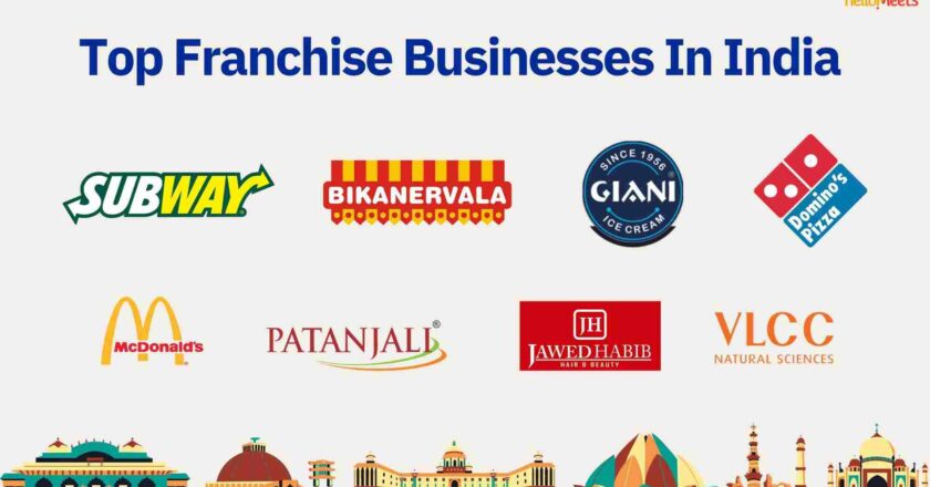 India’s Finest: The Ultimate Guide to the Top Franchise in India